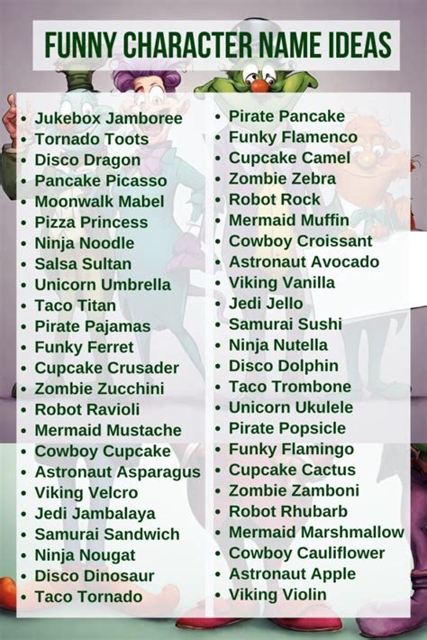 101 Funny Character Names: Hilarious Suggestions .